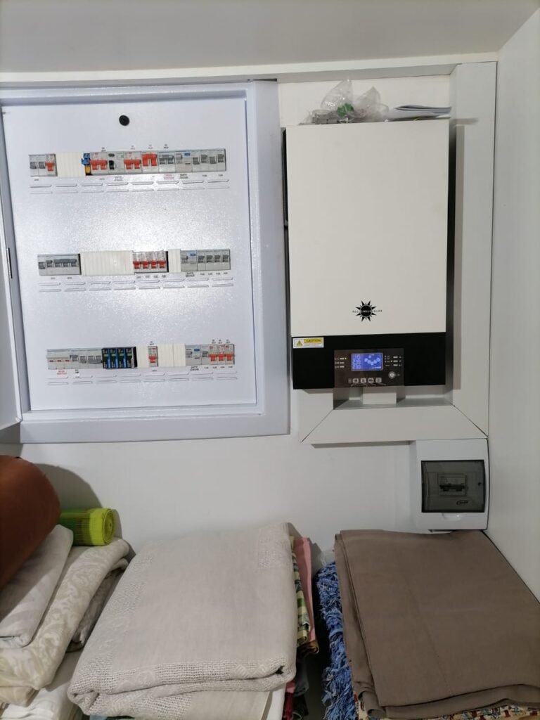Full Circle Solar